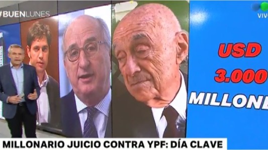 Día clave en el millonario juicio contra YPF