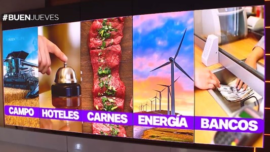 Los sectores ganadores de 2019