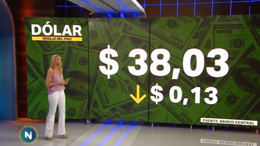 El dólar cerró en $38,03 y el mayorista quedó por debajo de la banda