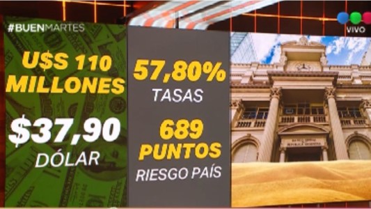 El Banco Central compró, pero el dólar sigue en el piso de la banda