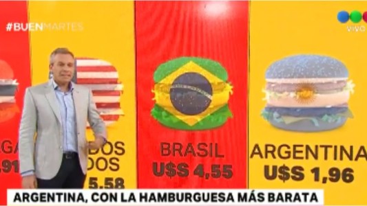 "Indice Big Mac": así queda Argentina tras la devaluación