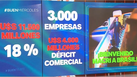 Macri en Brasil: se reúne con Bolsonaro por primera vez