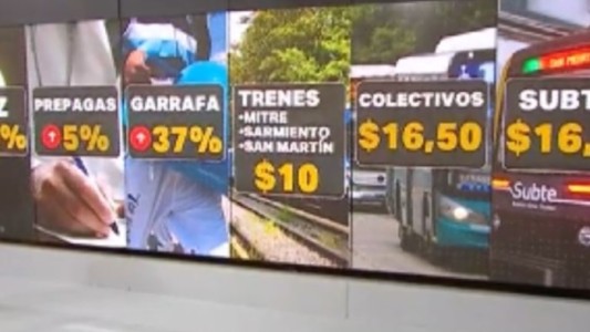 Presentan amparo contra los aumento de luz, gas y transporte: "Impagables"