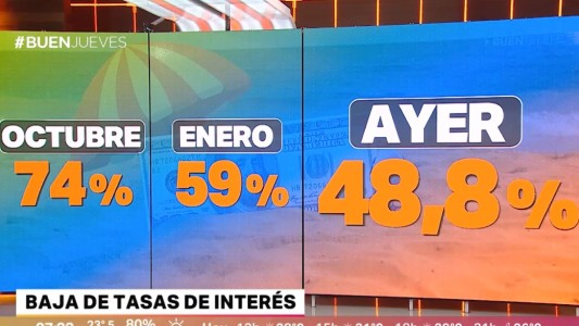 ¿El fin de la "bicicleta financiera"?