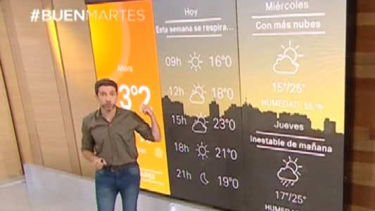 Buen Martes / Bloque 1 / 12/02/2019