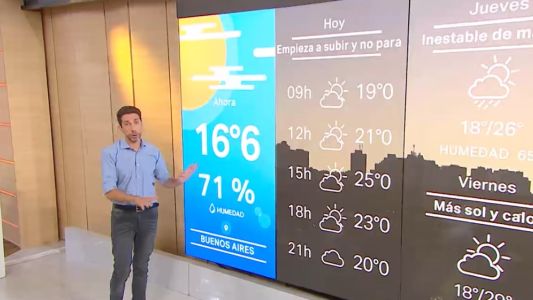 Buen Miércoles / Bloque 2 / 13/02/2019