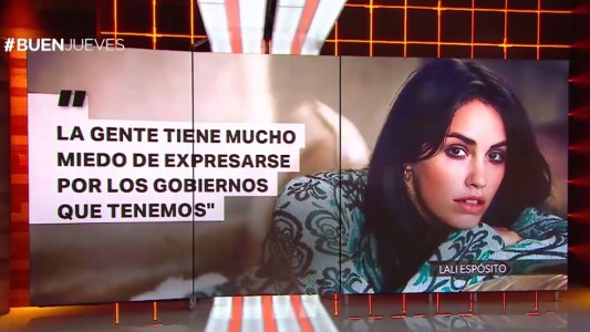 Lali Espósito habló de política en la revista Vogue
