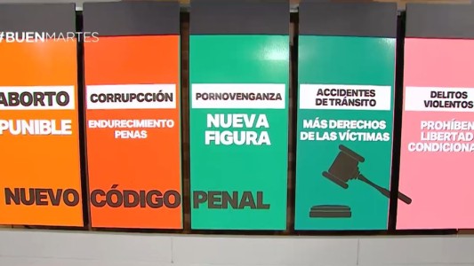 El Gobierno envió al Congreso el nuevo Código Penal