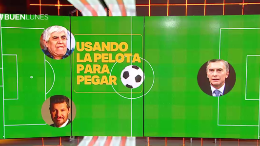 Tinelli y Moyano vs. Macri