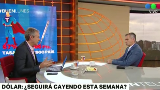 ¿El dólar seguirá cayendo esta semana?