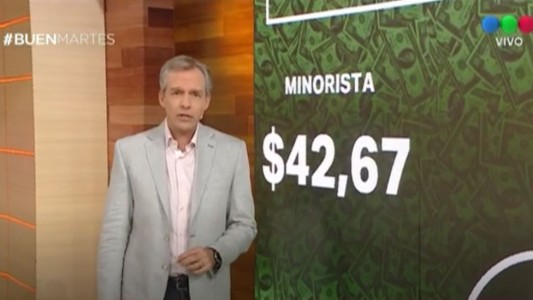 Con el inicio de la subasta de divisas, el dólar volvió a bajar