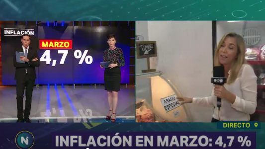 Telefe Noticias / Bloque 1 / 16/04/2019
