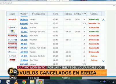 Cancelan vuelos a Ezeiza, pero sólo de algunas aerolíneas