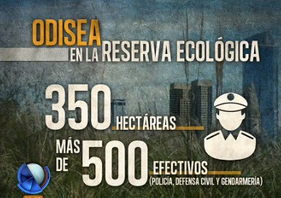 Infografía: así fue el operativo para hallar al joven perdido en la Reserva Ecológica