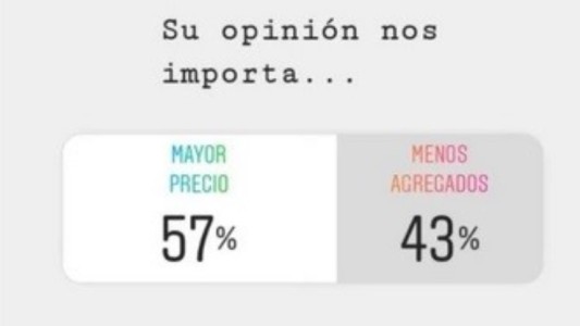 Un local de tacos le pidió permiso a los clientes para subir los precios