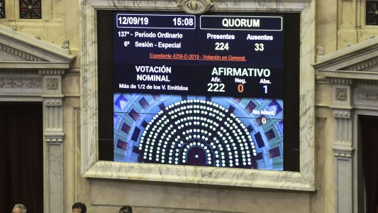 Las claves del proyecto de emergencia alimentaria aprobada en Diputados