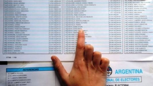 Elecciones 2019: ¿cómo estará el clima el domingo a la hora de votar?