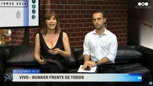 #Eleccion2019 En vivo ahora, seguimos la espera de los resultados desde la web