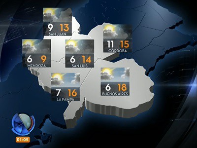 Viernes nublado y fresco, lluvias a el fin de semana