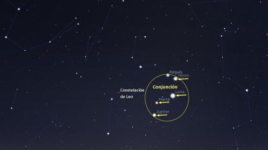 Esta madrugada hubo una megaconjunción planetaria