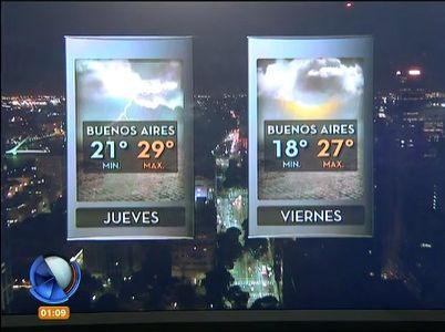 Jueves con calor y lluvias: máxima de 29 grados