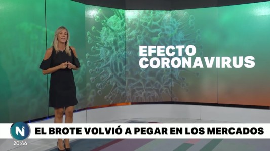 El coronavirus golpea a las acciones argentinas en Wall Street