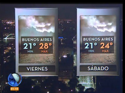 Viernes con máxima de 28 grados y lluvias hacia la noche