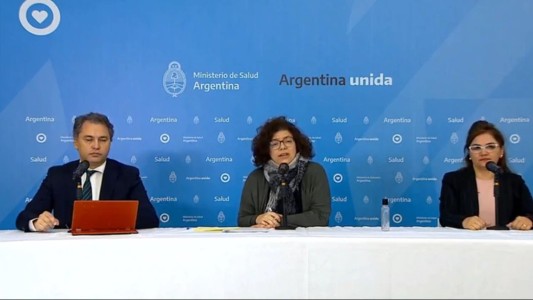 Coronavirus en Argentina: confirmaron cuatro nuevas muertes y ya son 109 fallecidos