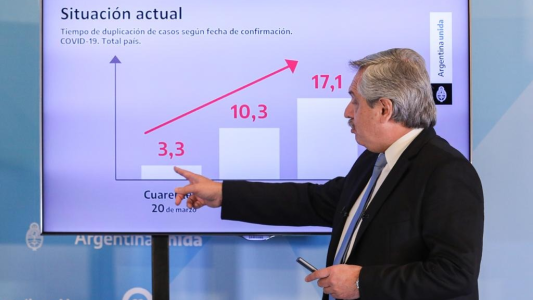 "Cuarentena focalizada": restricciones, excepciones y permisos de la tercera etapa