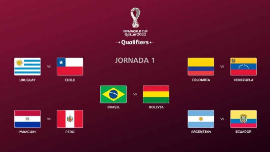 Eliminatorias Mundialistas Sudamericanas en Europa ?