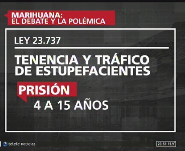 Debate marihuana