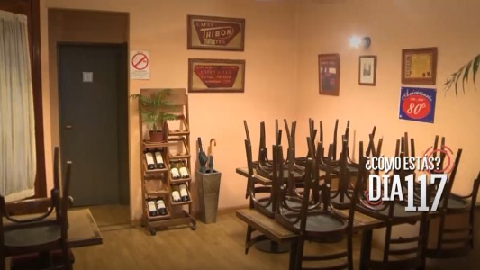 ¿Cómo estás? Día 117 de cuarentena