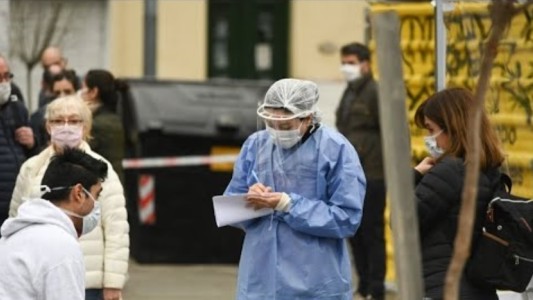 Coronavirus: confirmaron 14 muertes y 886 contagios en las últimas 24 horas