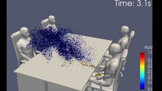 Supercomputadora japonesa revela que la humedad favorece al Covid