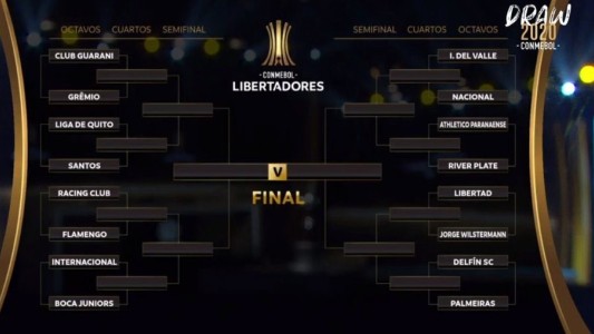Libertadores: Boca y River tendrán rivales brasileños, y sólo podrán cruzarse en la final