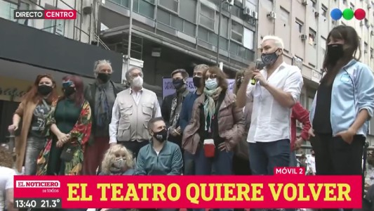 La Ciudad habilitó la vuelta de los teatros con estricto protocolo