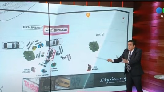 Asesinato de Fernando Báez Sosa: uno por uno, los rugbiers imputados y sobreseídos