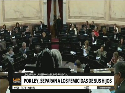 Es ley la quita de la responsabilidad parental en caso de lesiones o abusos