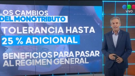 Monotributo: los cambios del proyecto que obtuvo media sanción