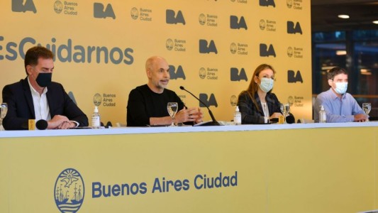 La Ciudad no descarta sumar nuevas restricciones ante la suba de casos