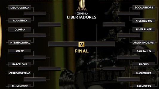 Se sortearon los cruces de la Copa Libertadores: podría haber Boca-River en cuartos de final