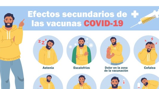 Revelaron cuántas personas sufrieron efectos adversos por la vacuna