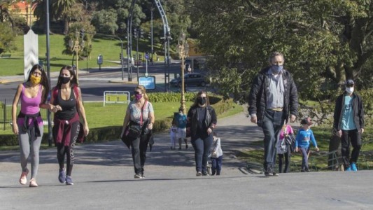 La Ciudad de Buenos Aires flexibiliza la mayoría de las restricciones por el coronavirus