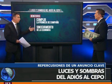 Análisis de Reynaldo Sietecase: luces y sombras del fin del cepo