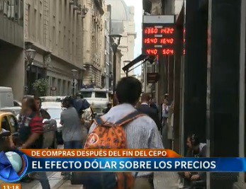 El efecto del dólar sobre los precios