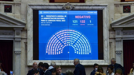 La Cámara de Diputados rechazó el Presupuesto enviado por el Gobierno