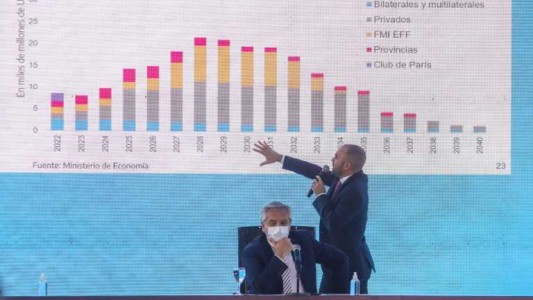 Alberto, sobre la negociación con el FMI: "No habrá tarifazos"