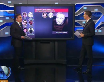 Caso Lázaro Báez: fortunas en sospecha