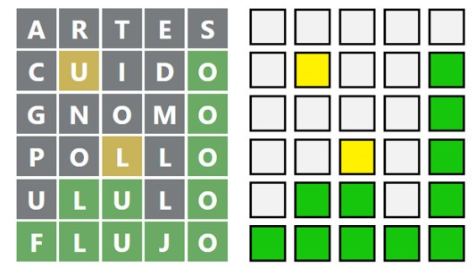 La historia de amor detrás de Wordle, el juego que es furor en el mundo