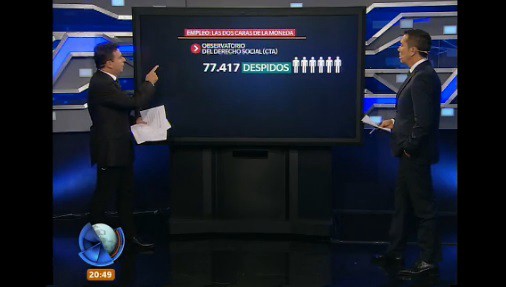 Empleo: las dos caras de la moneda